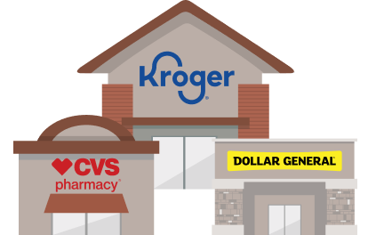 Collateralized Investments