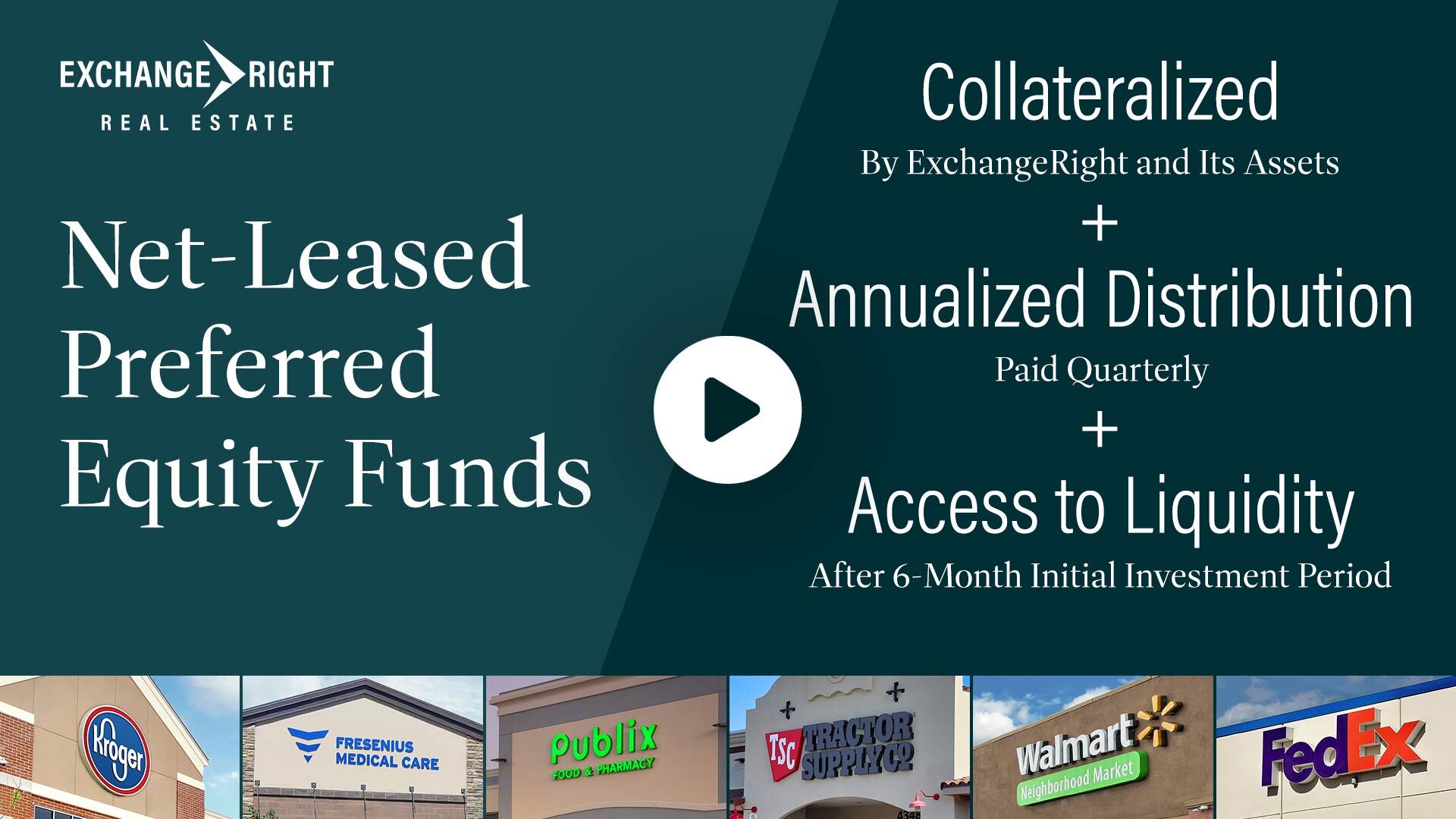 Net-Leased Preferred Equity Funds